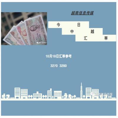 2019年10月18日中越汇率参考，周六日节假日汇率不更新